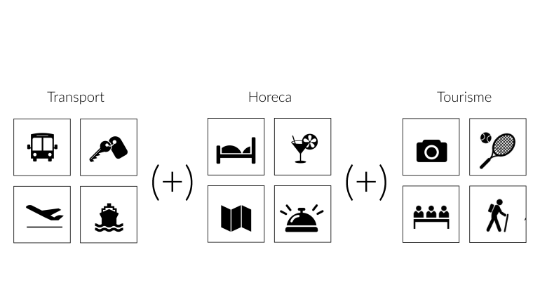 Des voyages à la carte pour groupes constitués - 01